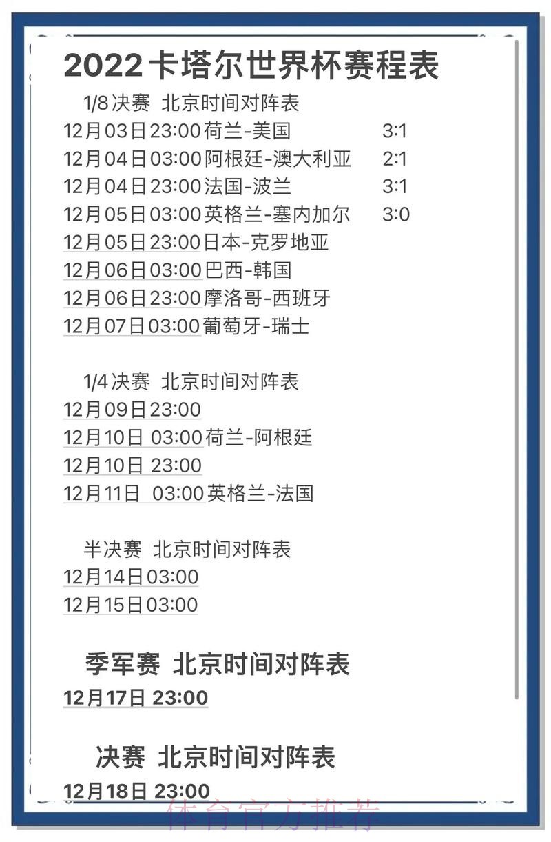 实时更新:世界杯预测最佳分析 实时更新:世界杯预测最佳分析