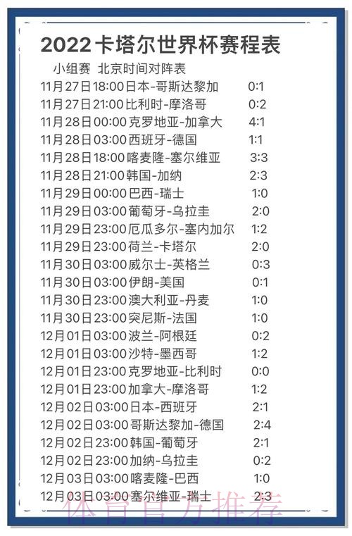 实时更新:世界杯预测最佳分析 实时更新:世界杯预测最佳分析