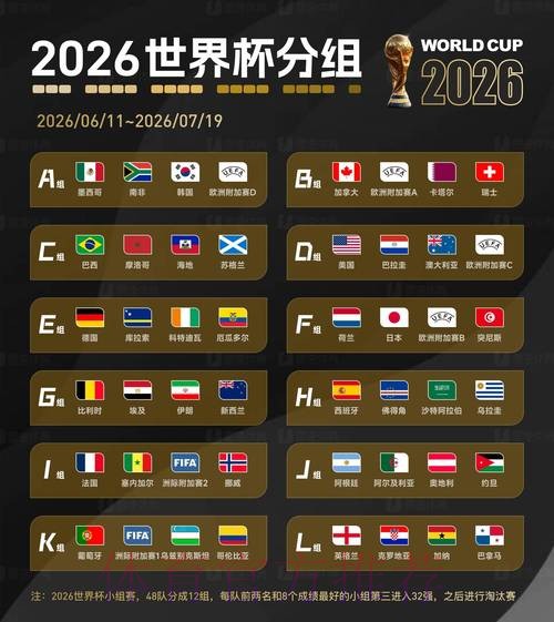 2026世界杯赛事买球稳定入口推荐 2026世界杯赛事买球稳定入口推荐